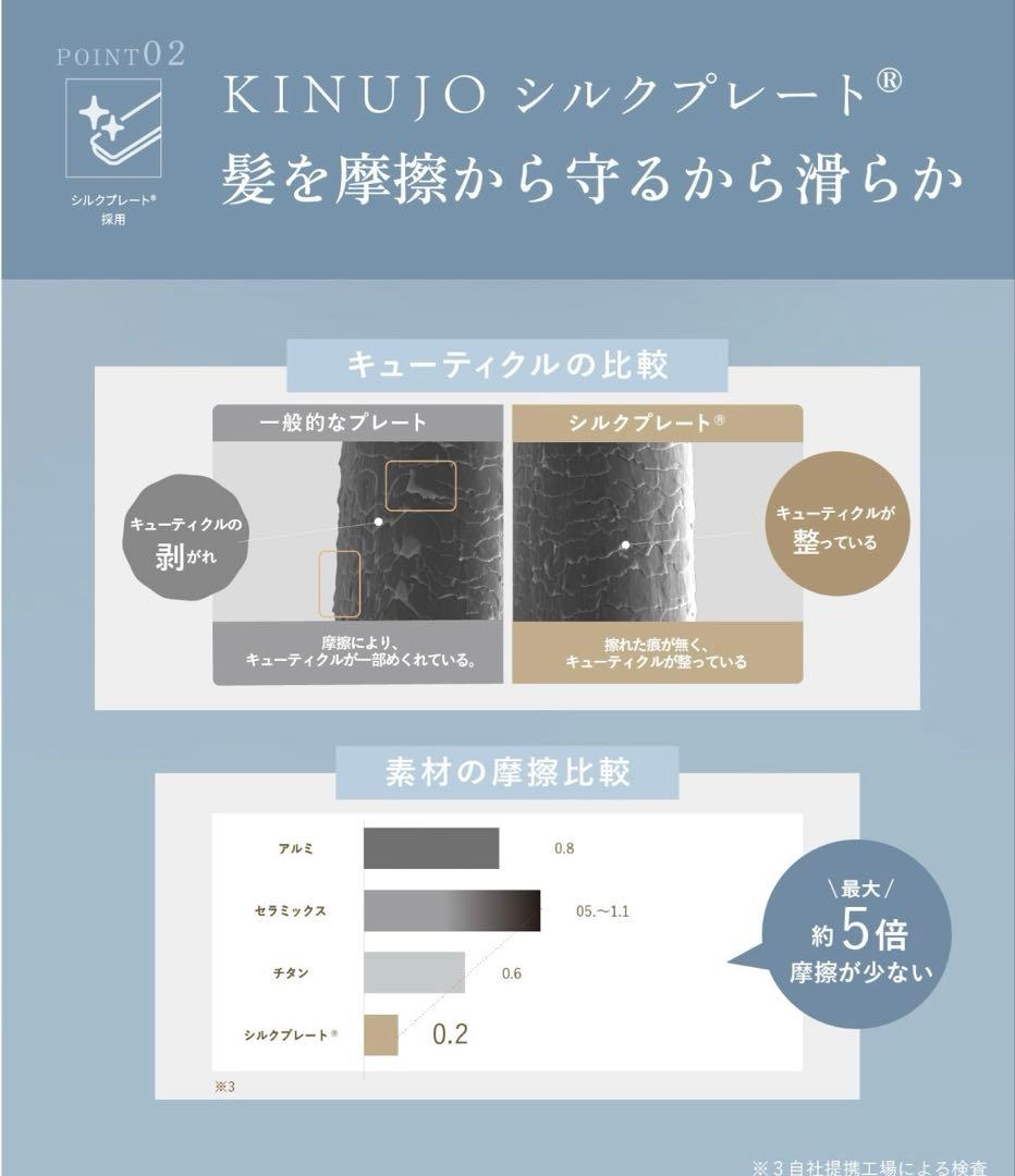 ホワイトアイロン