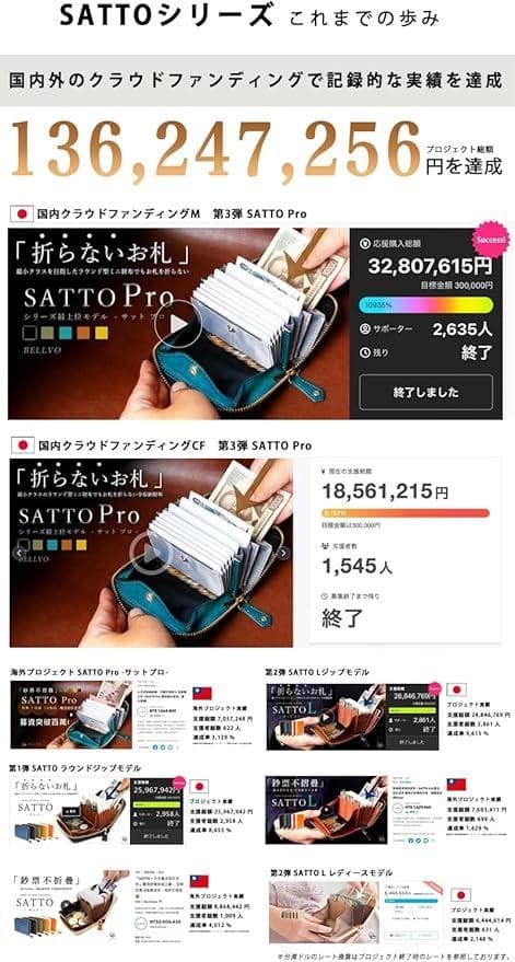 BELLVO SATTO Pro カーキ ミニ財布