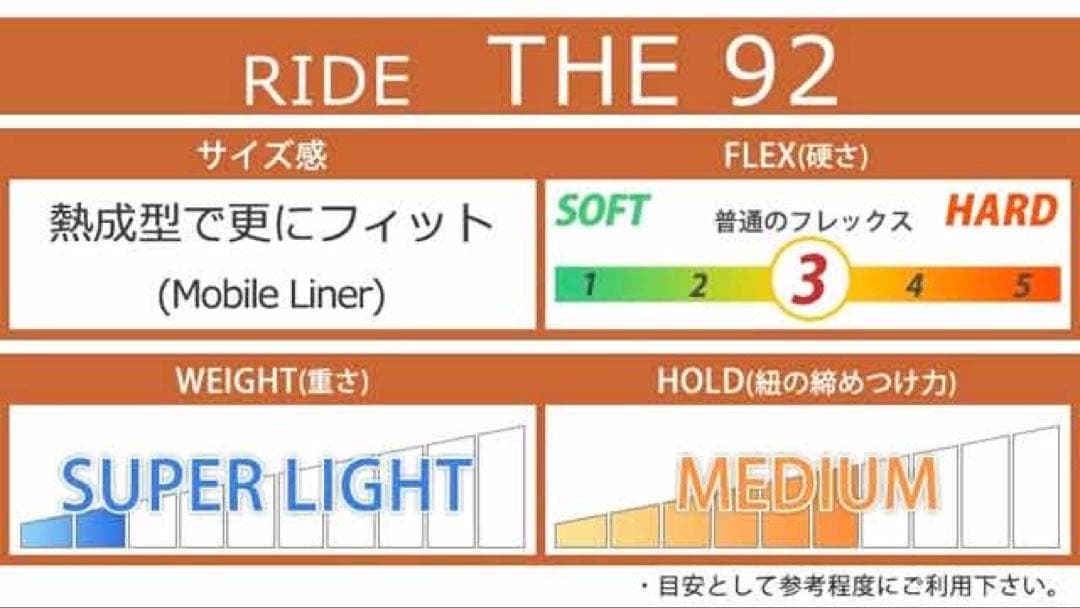 RIDE スノーボード ブーツ メンズ THE 92