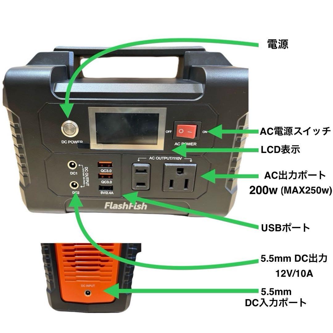 【新品】ポータブル電源と40Wソーラーパネルセット