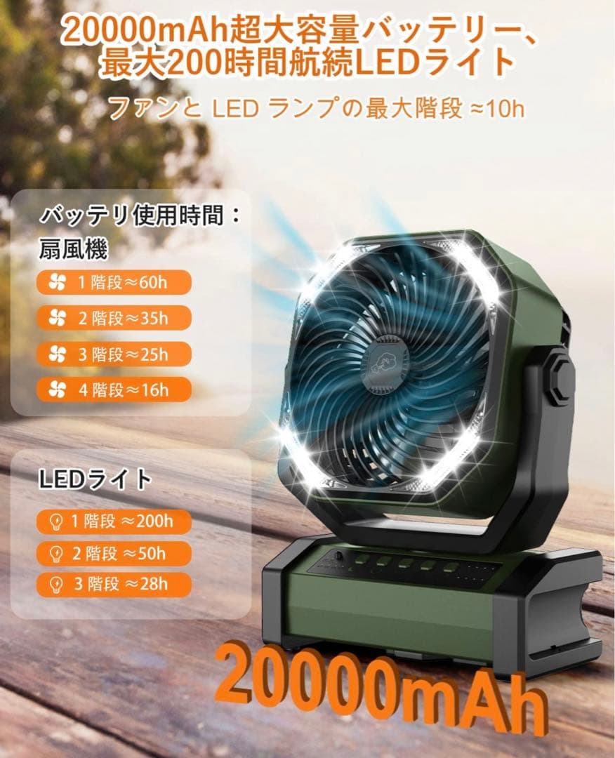 自動首振りリモコン付き 風量4段階調節 16枚高輝度LEDライト搭載 二重反転