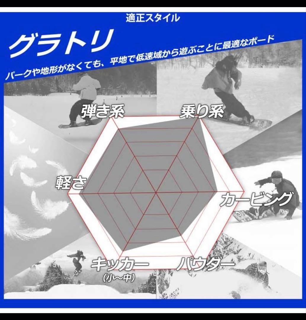 【即日発送】BUFF GT board ブラック　152