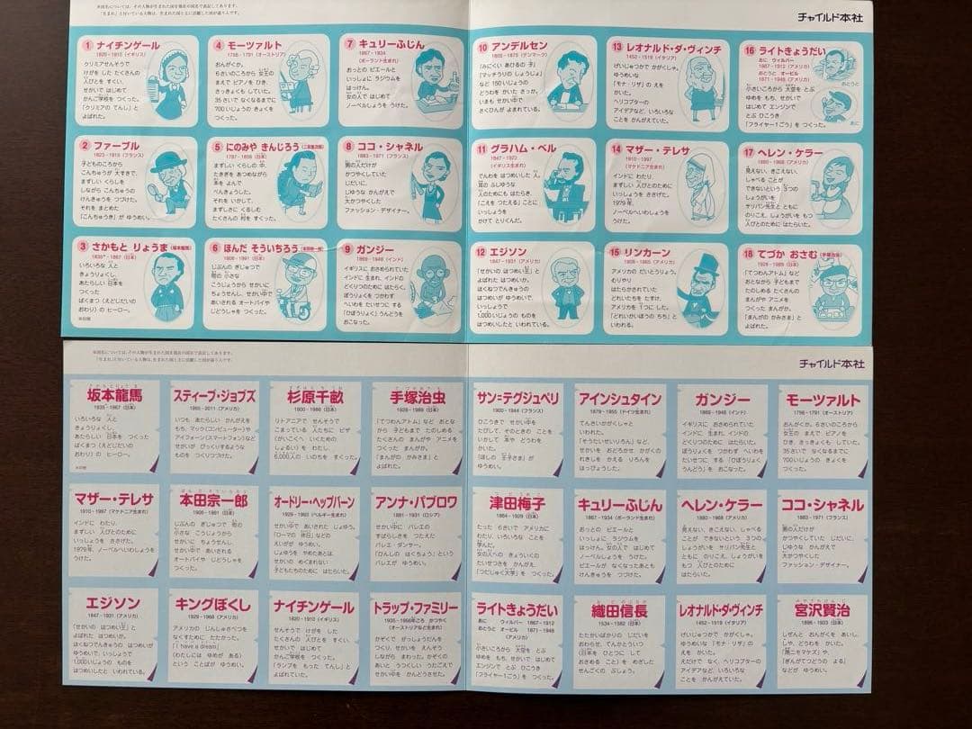 絵本版　こども伝記ものがたり　48冊