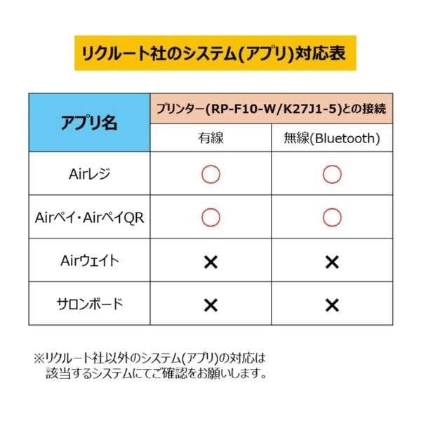 Airレジ｜エアレジ スターターパック レシートプリンタードロアー セット ＊＄