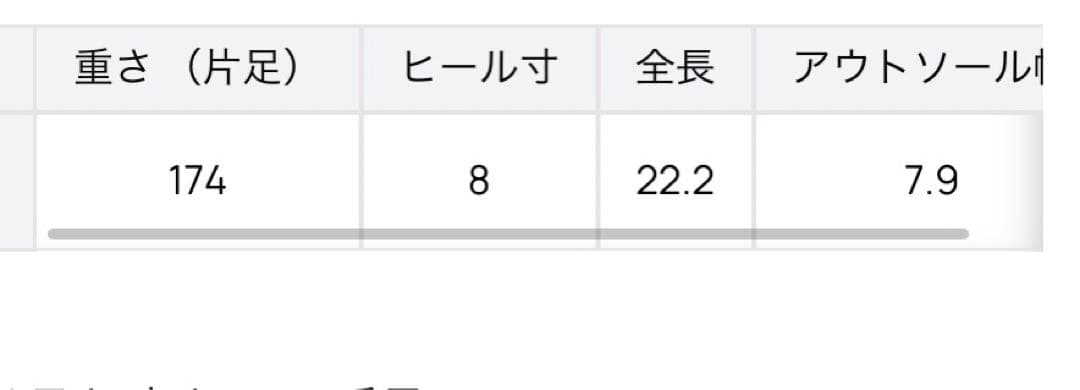 【新品未使用】セブントウェルブ　LovelyWalk ポインテッドトゥパンプス