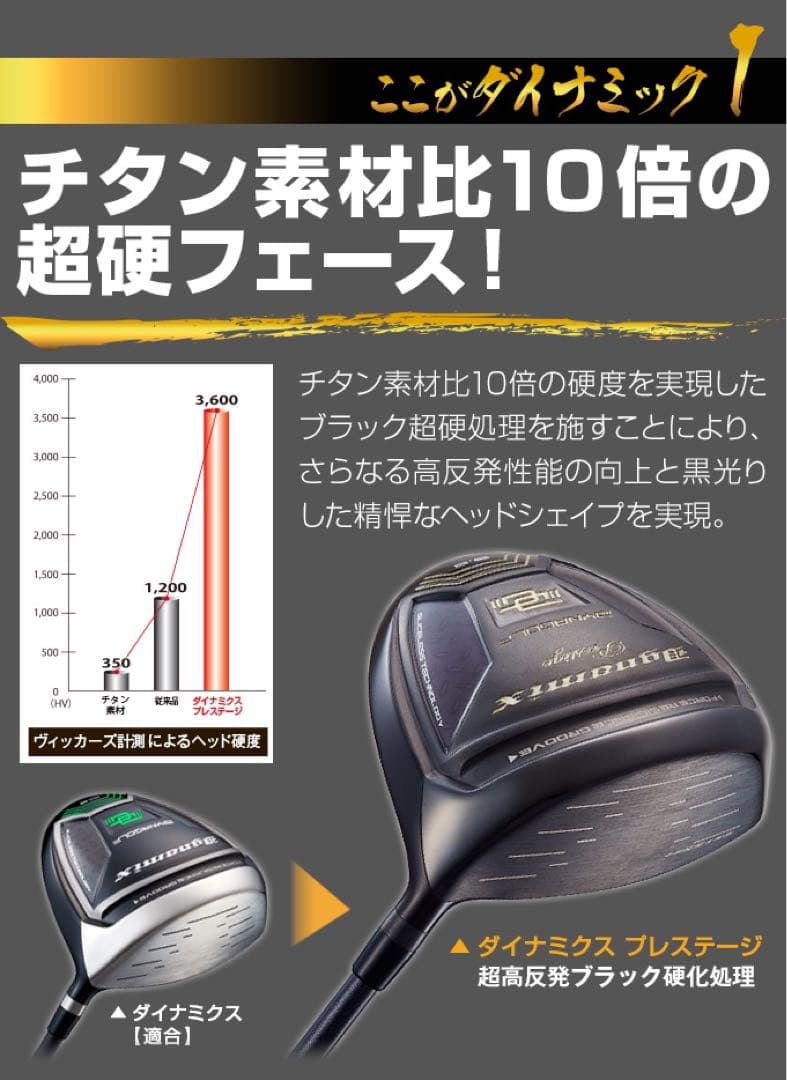 USTマミヤ装着★ステルス より20Yアップ高反発！ダイナミクス プレステージ