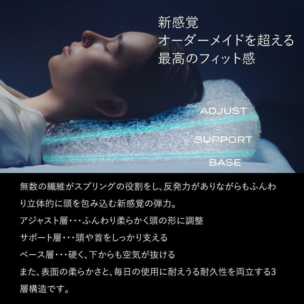 ブレインスリープ ピロー STANDARD＋ピローカバー ミッドナイトネイビー