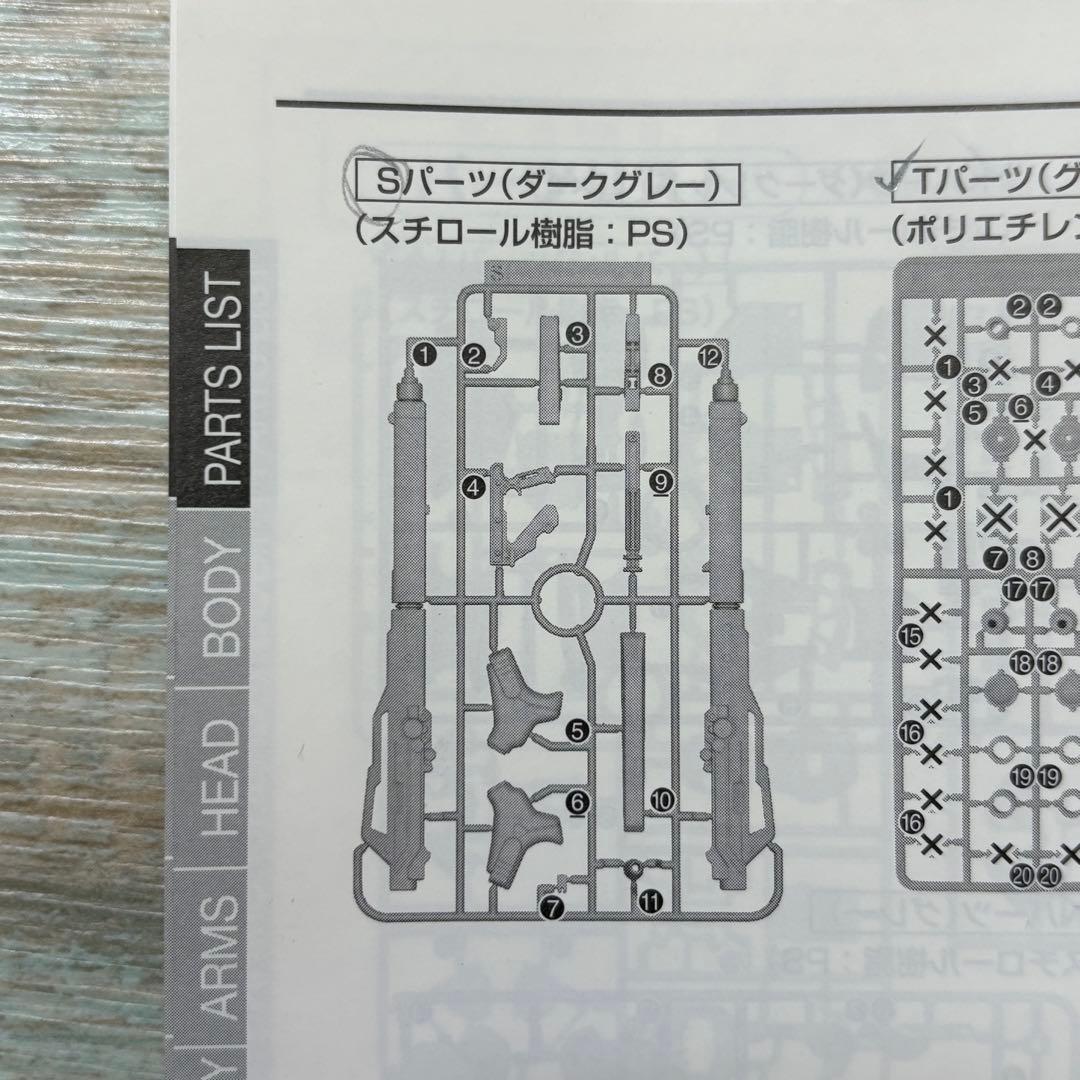 ユ*キ様 ガンダム SAZABI Ver Ka サザビー プラモデル 作りかけ