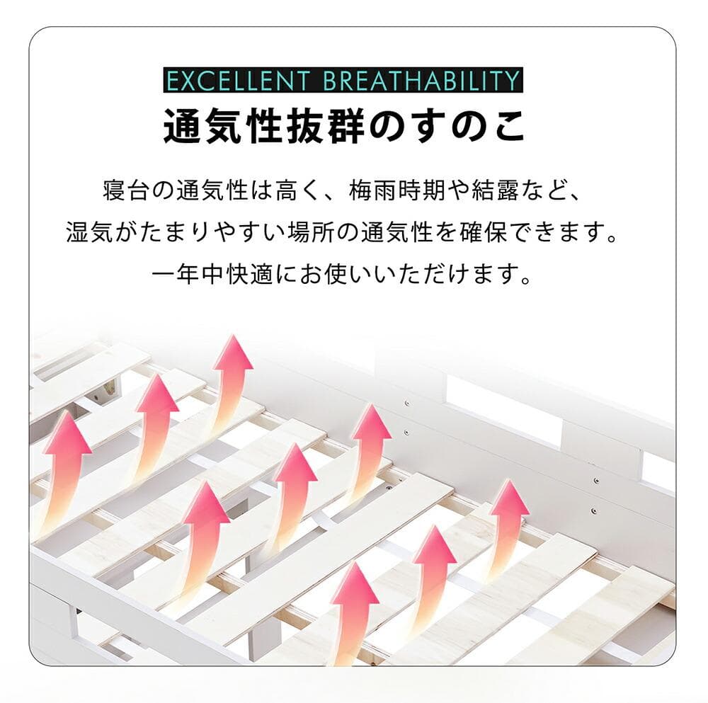 システムベッド　大容量収納・ デスク・本棚付き大人 一人暮らし　WHITE