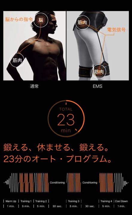 SIXPADシックスパッドボトムベルト¥4万2,680ダイエットEMS筋トレ