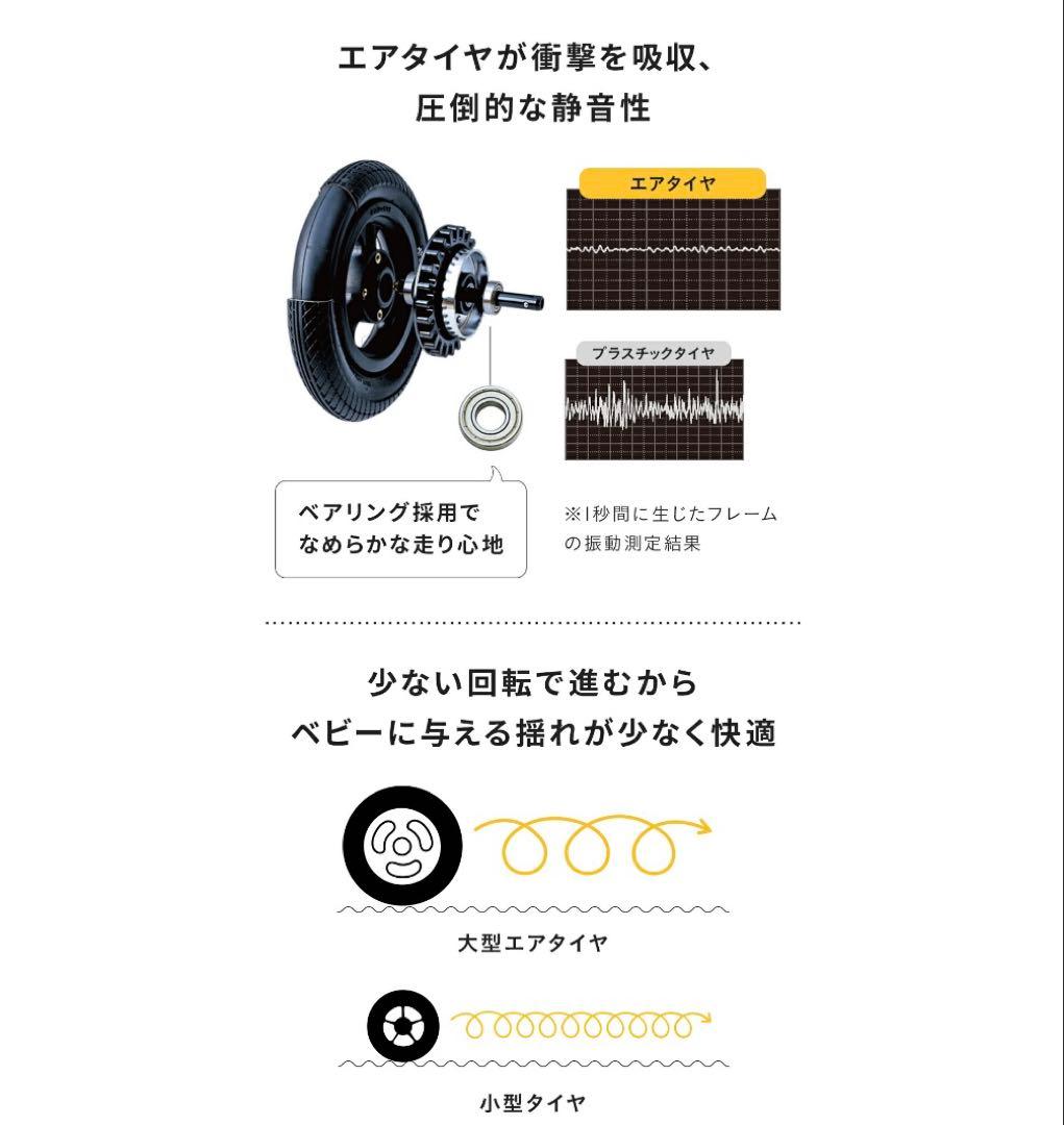 【美品】最新モデルAIRBUGGY ココダブル フロムバースEX リバーブルー