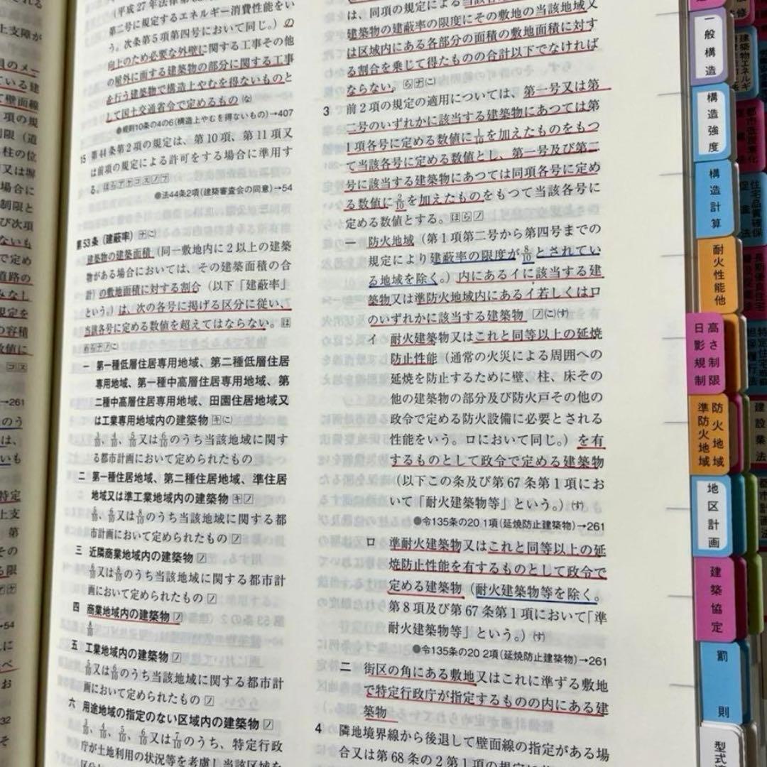 【予約用】一級建築士　2026年版法令集 （線引済み・INDEX貼付け済み）
