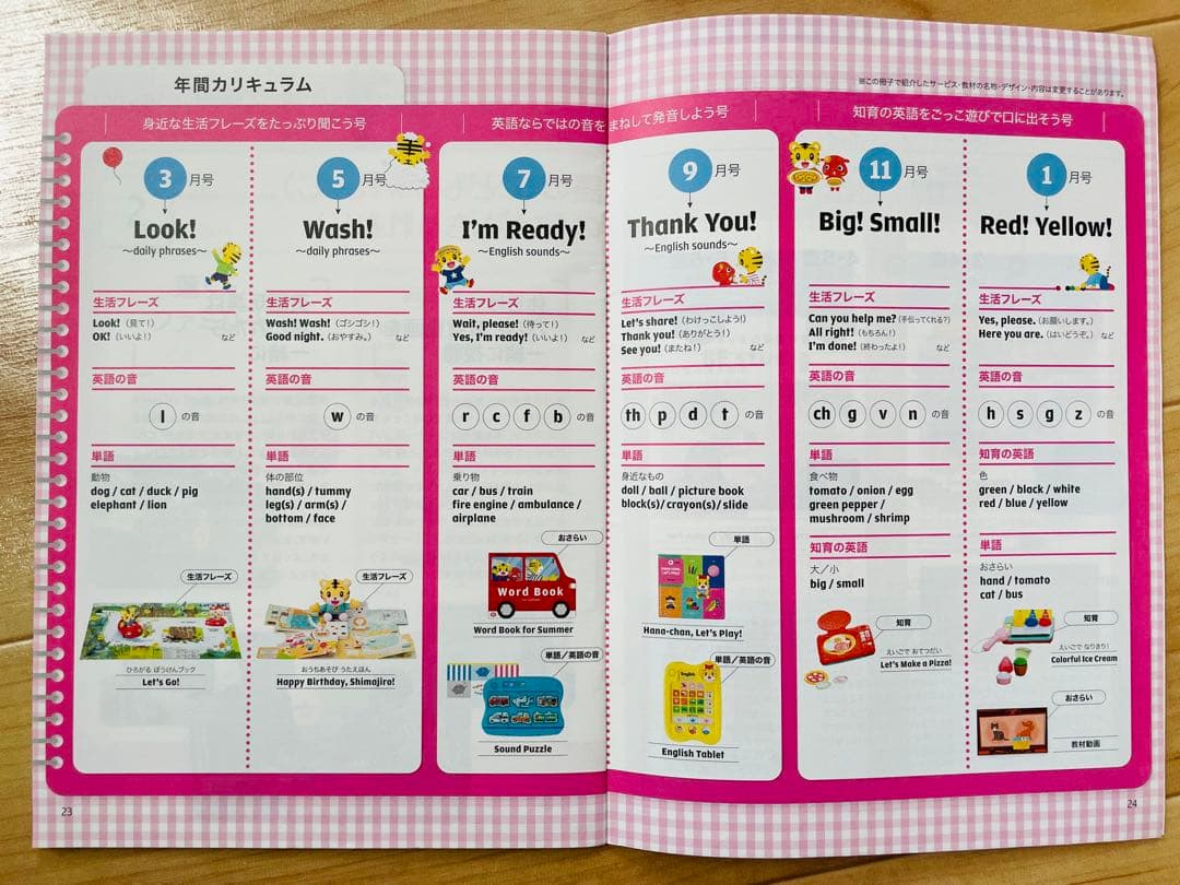 こどもちゃれんじ English ぽけっと2歳〜3歳 (1年間セット）