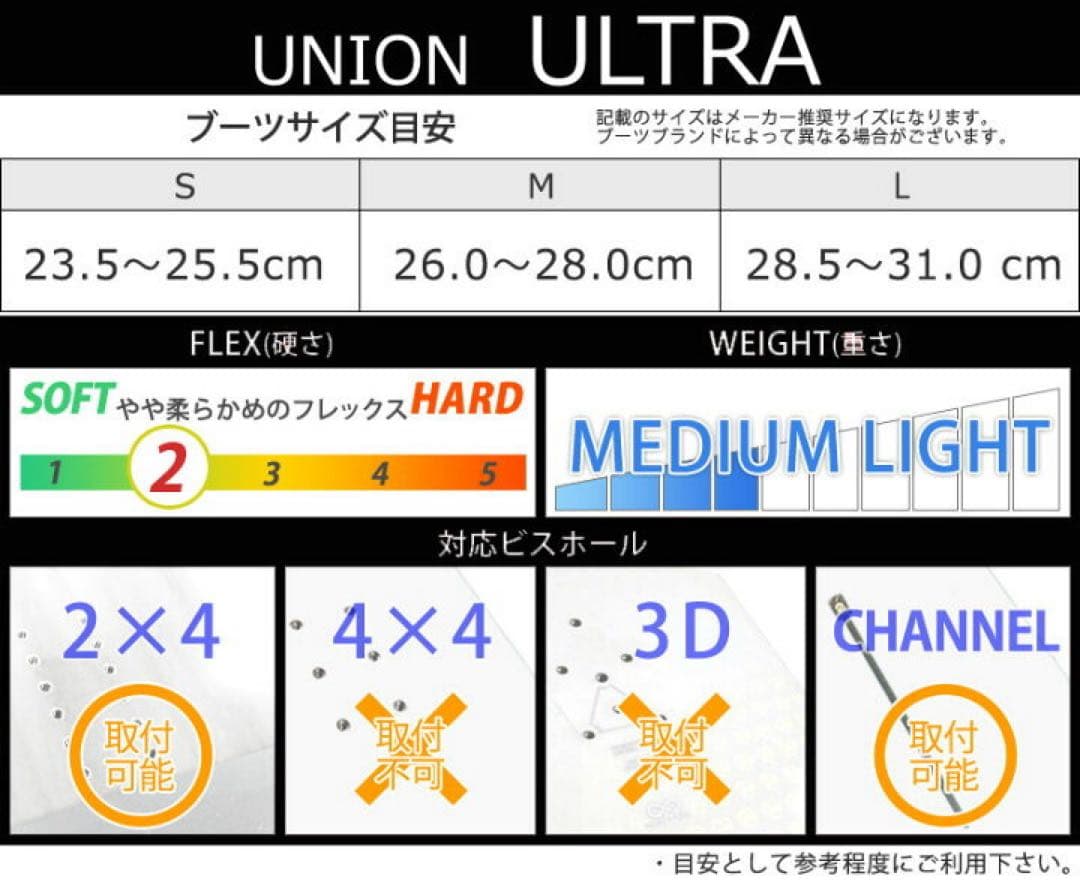 22-23 UNION ULTRA 保証書付Mサイズ ユニオン ウルトラ