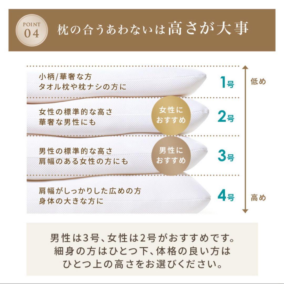 ロフテー　 5セルピロー オーバルコア makura エアウィーヴ