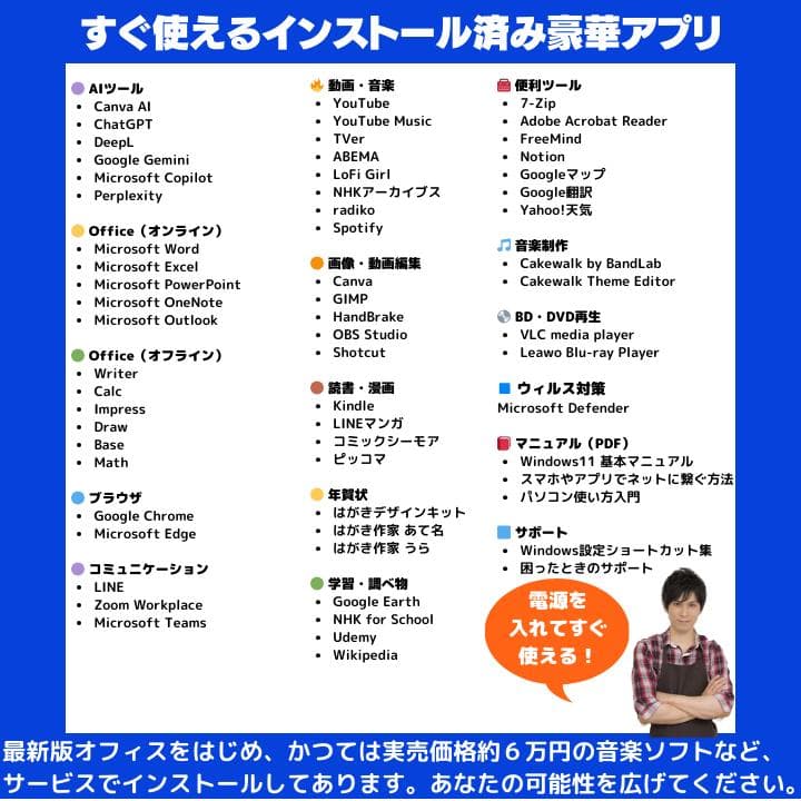 【i7×16GB×新品SSD✨】NEC／豪華アプリ／すぐ使える✨N707