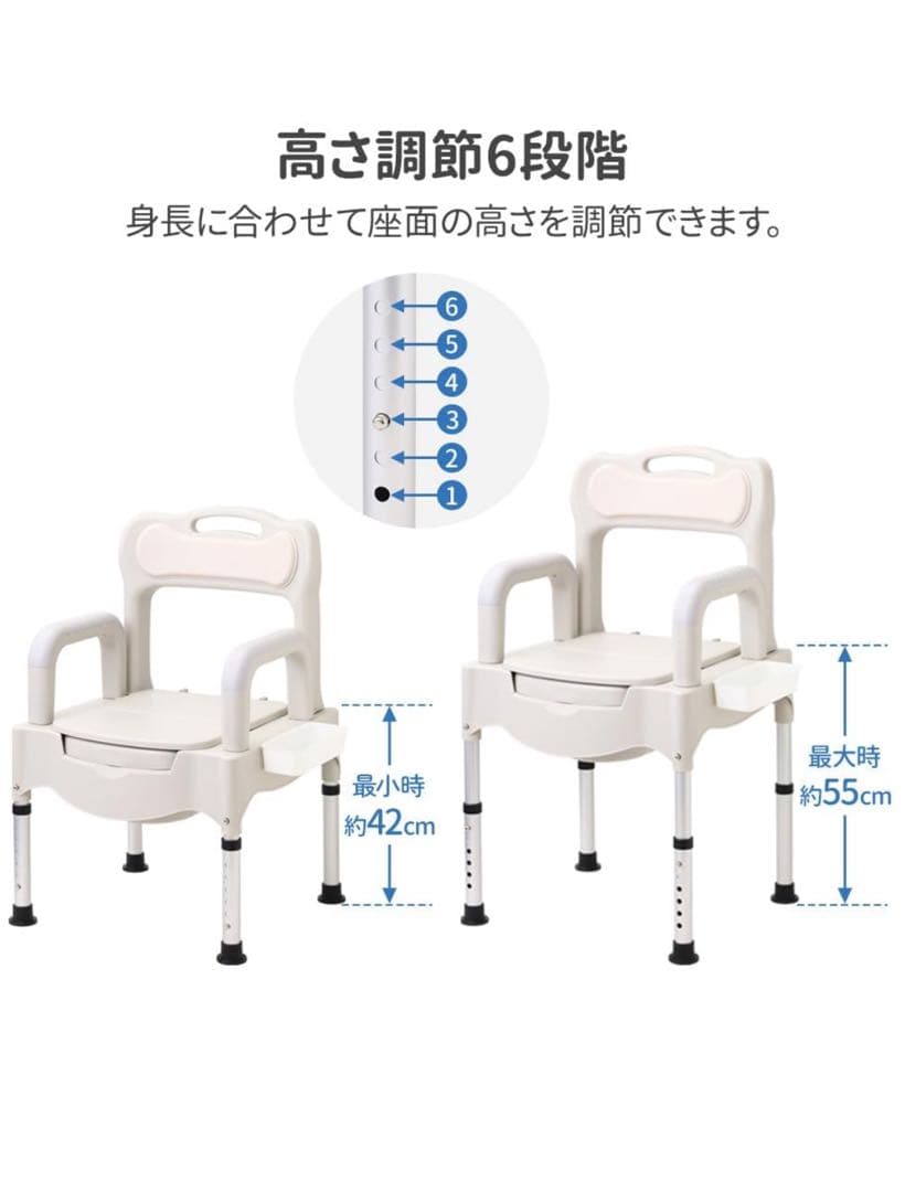 ポータブルトイレ 手すり付き 介護用品 iimono117 新品未使用