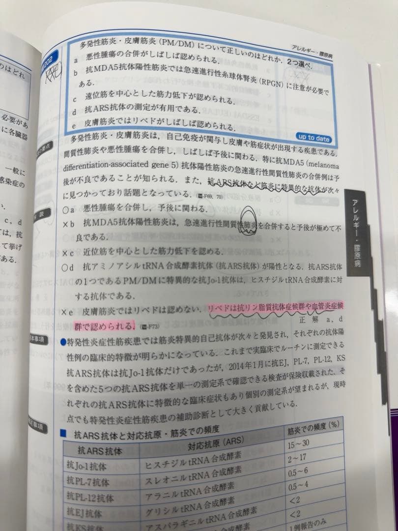 セットのみ！総合内科専門医試験 予想問題集vol1.2 過去問題集1.2