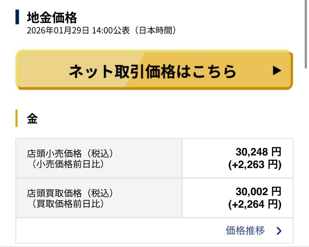 K18 18金　イエローゴールド　ホワイトゴールドHペンダントトップ　3.29g