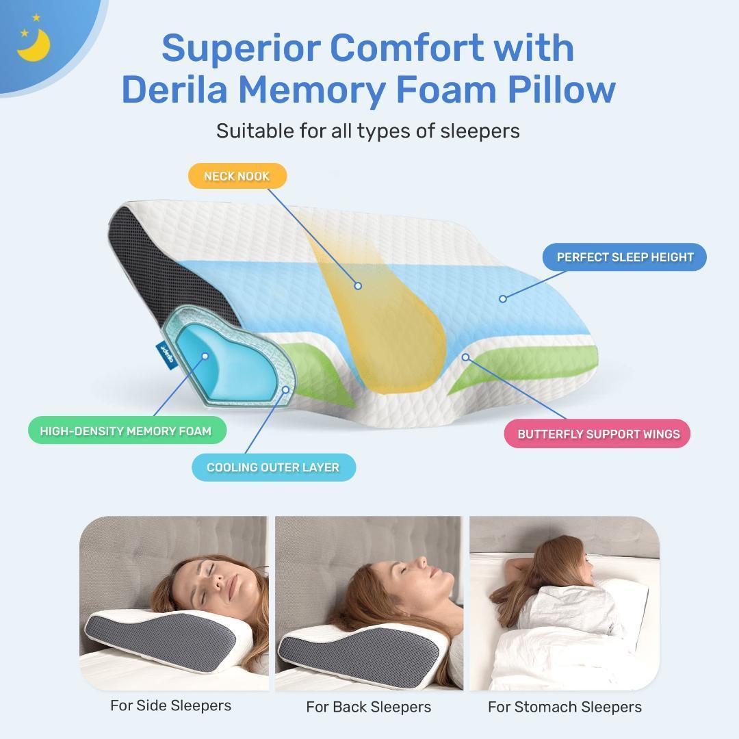 Derila デリラ 枕 ネックピロー ネックサポート枕 形状記憶フォーム枕
