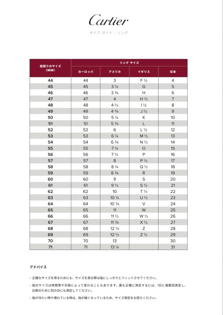 希少　Cartier ヌーベルバーグ　ホワイトゴールド　リング　#51