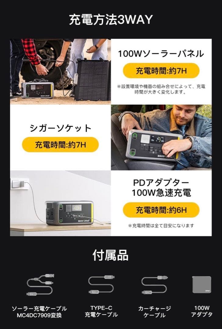 ぴいえす⭐️新品Litheli ポータブル電源 B600 & 100Wソーラ