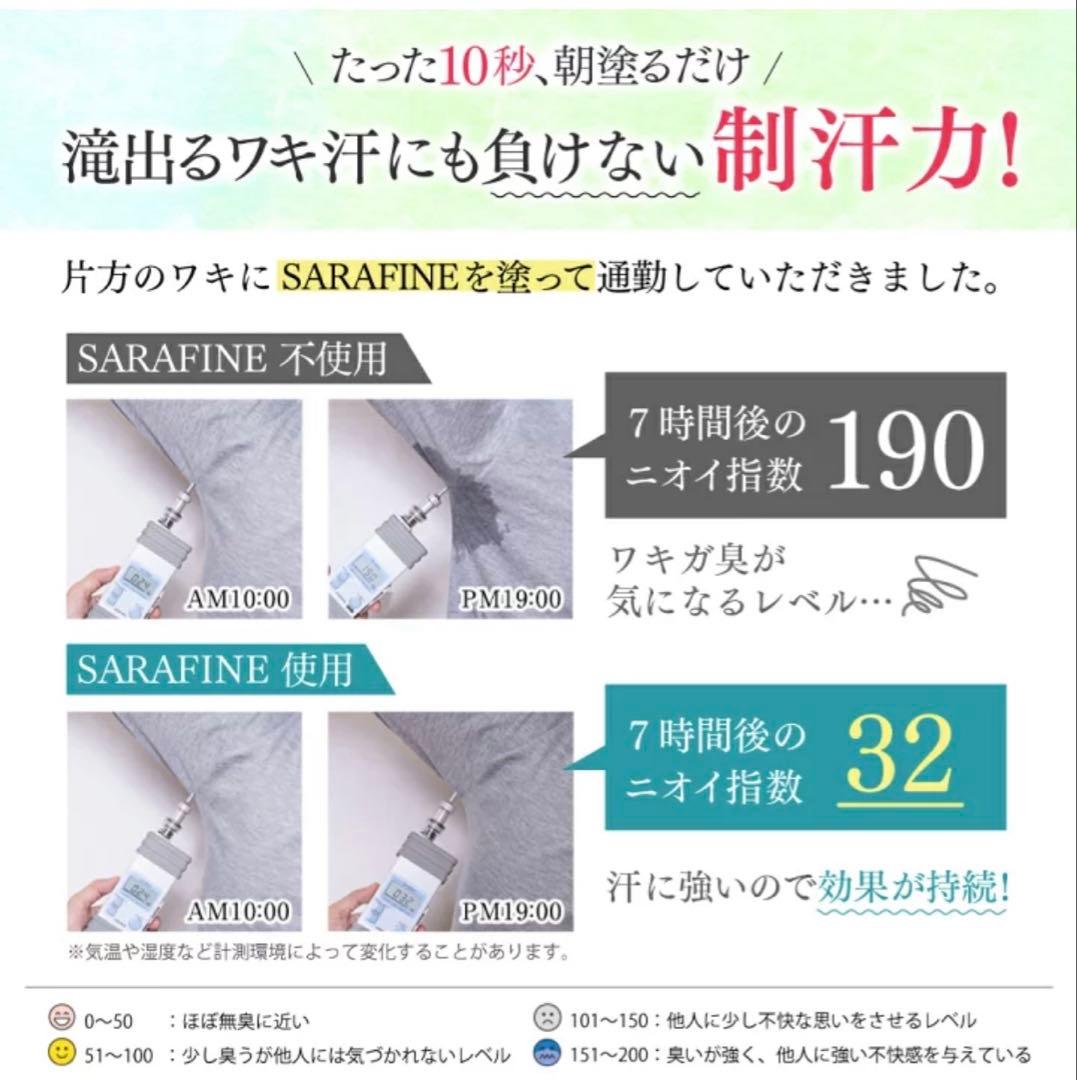 サラフィネ　フロムココロ　【3個セット】