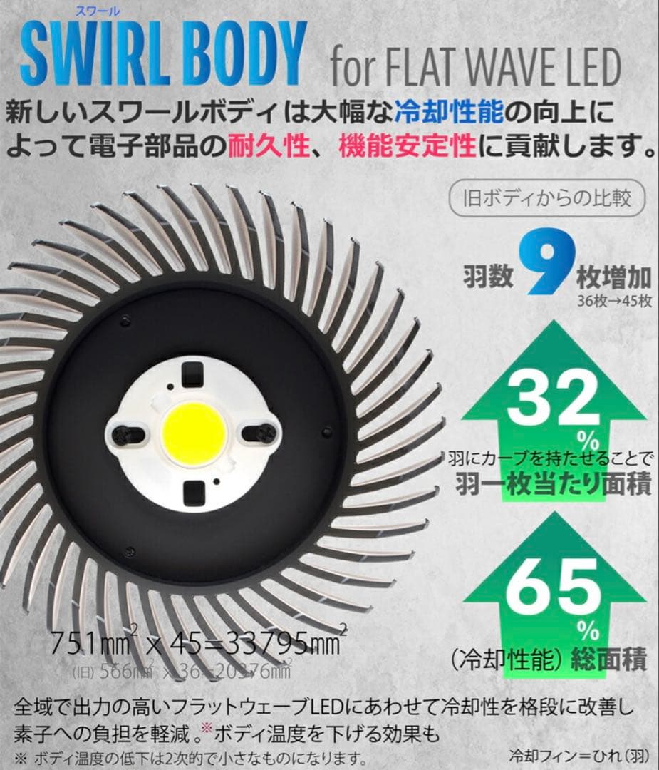 HASU 38 spec9 22W LEDライト E26