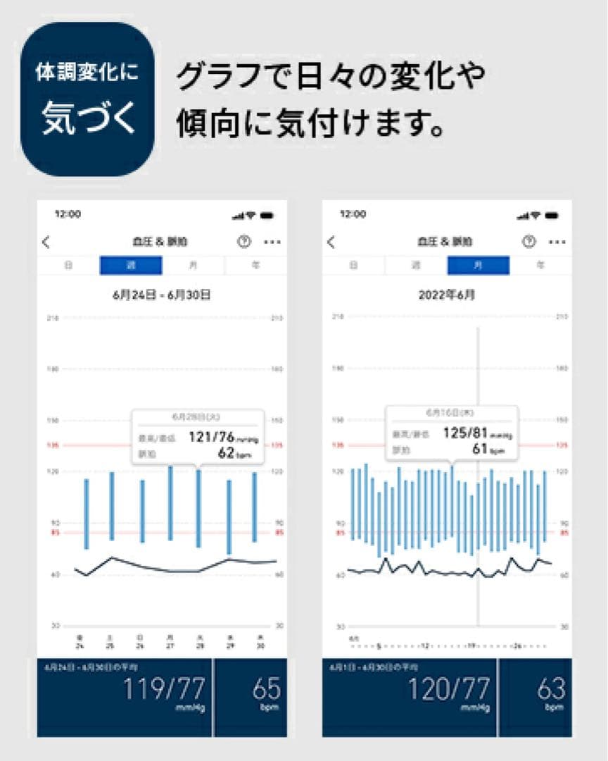 体重体組成計 KRD-703T カラダスキャン 両手両足測定
