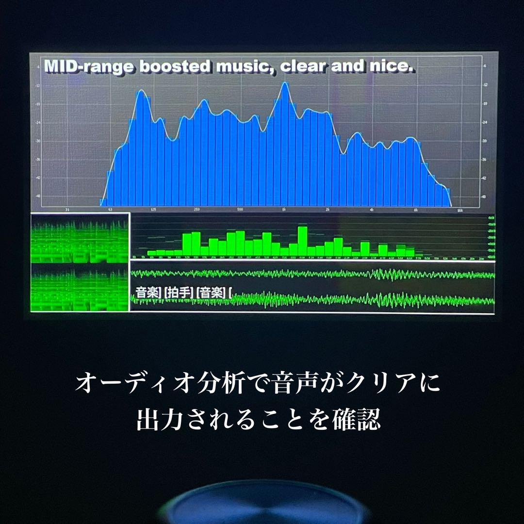 Nebula Capsule II プロジェクター 動作確認済