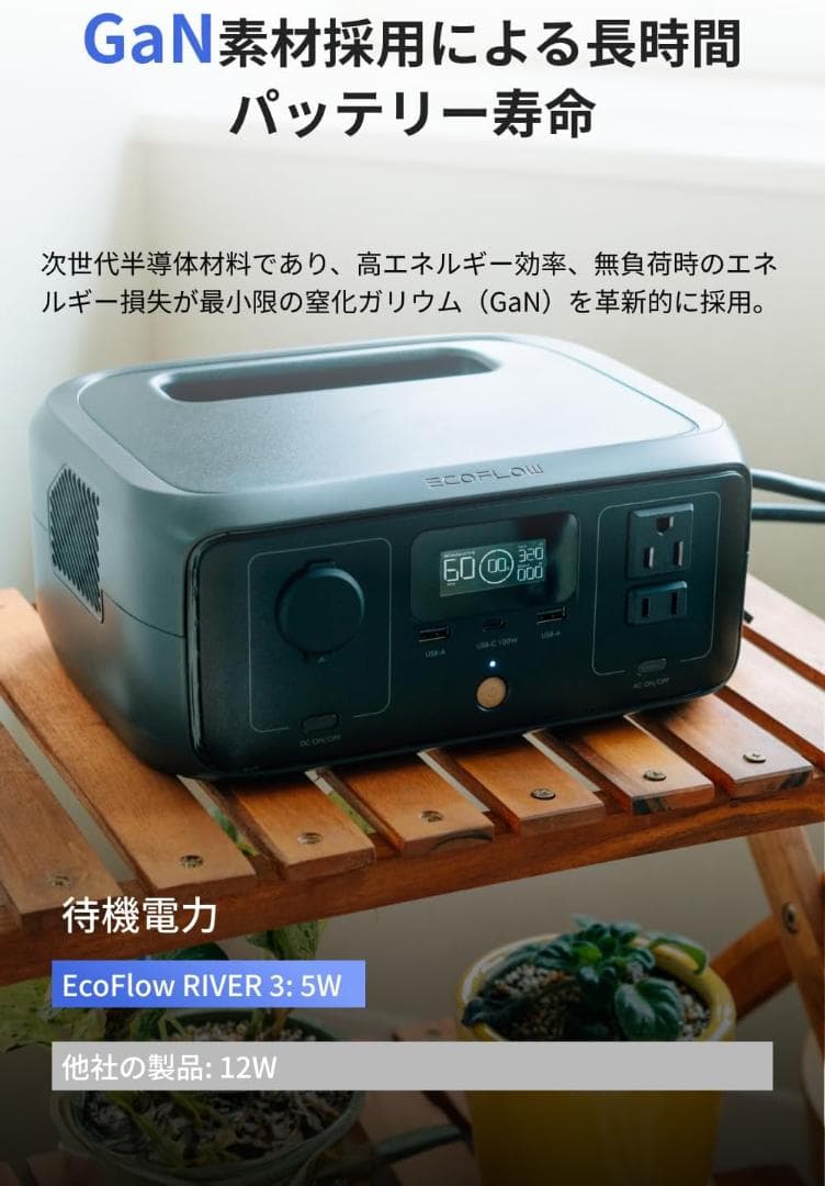 新品 EcoFlow ポータブル電源  3 + 45Wソーラーパネル.