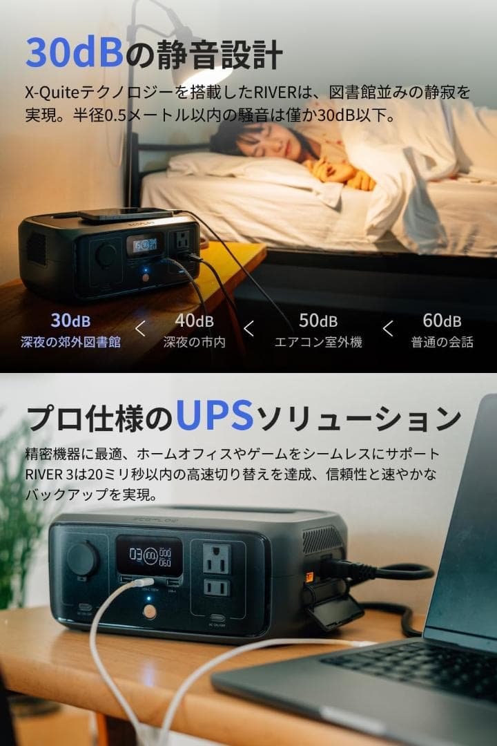 新品 EcoFlow ポータブル電源  3 + 45Wソーラーパネル.