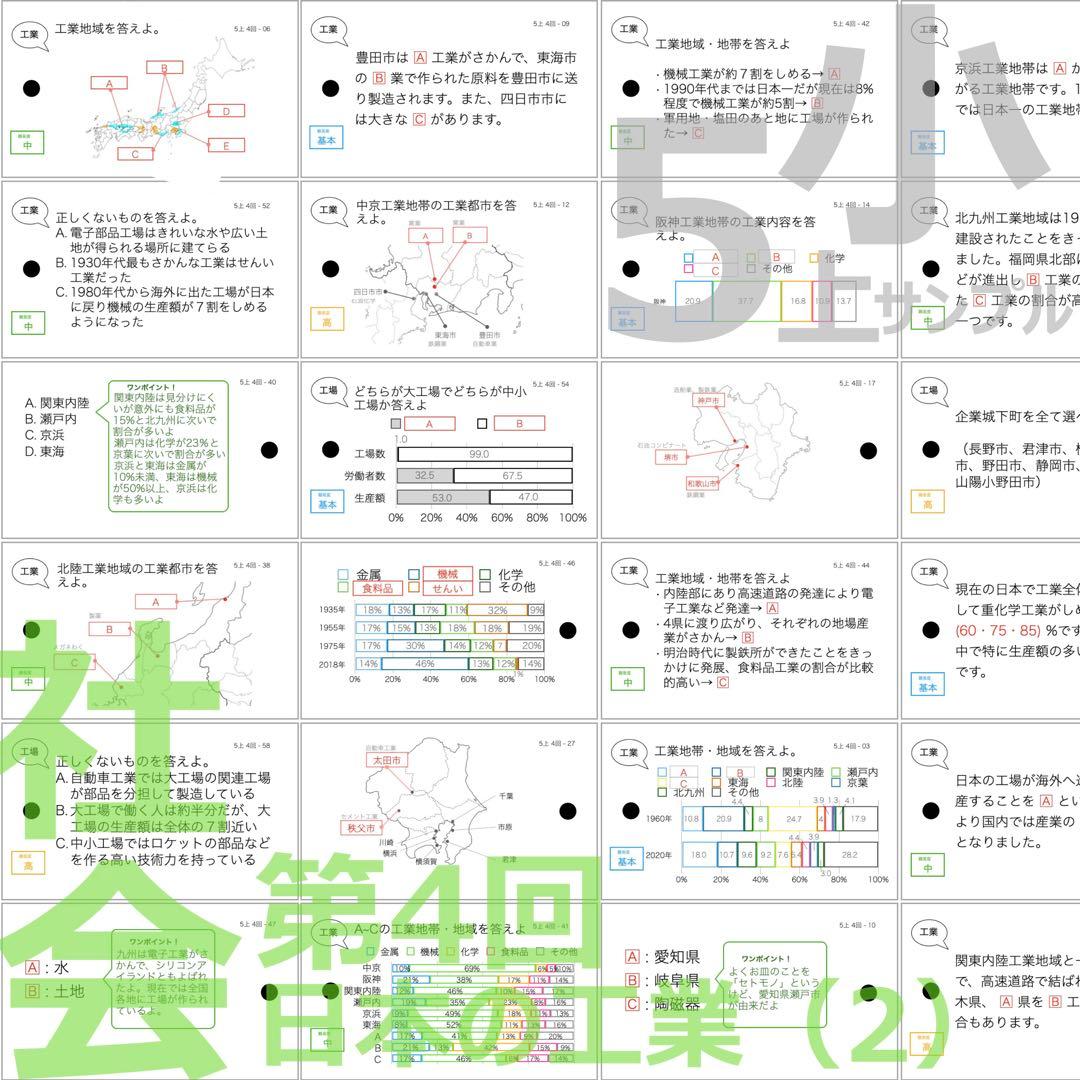 中学受験 暗記カード【5年上 理社国1-4回】 予習シリーズ 組み分け対策