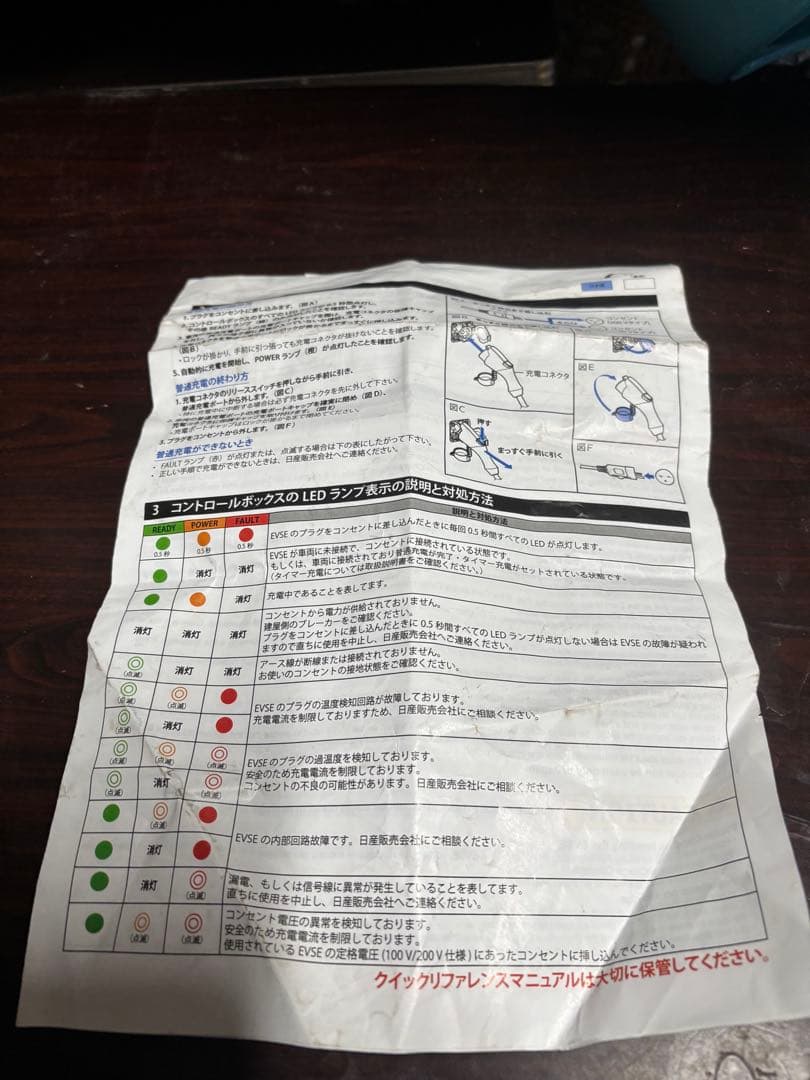 EV充電ケーブルと取扱説明2019年製