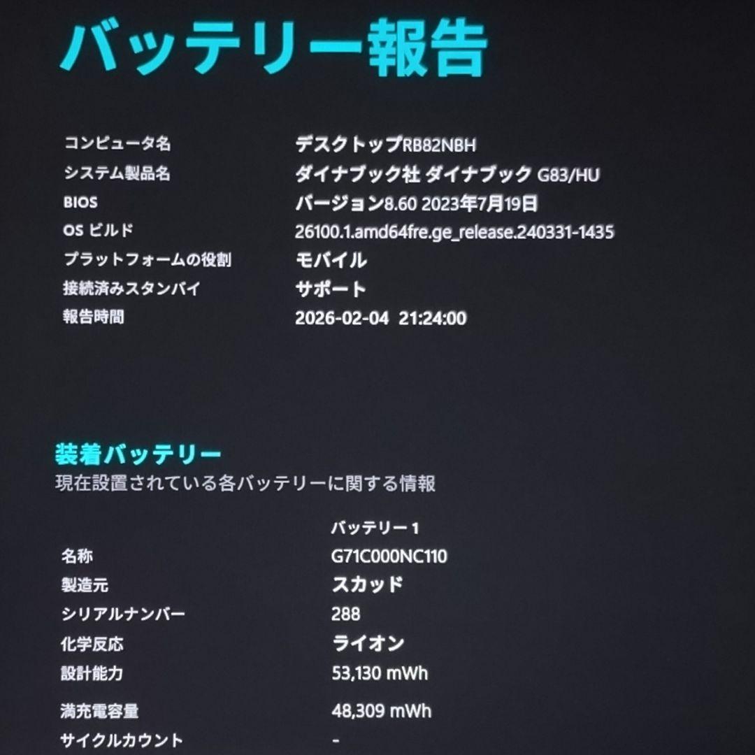 G83HU/11世代i5/SSD 256GB/16GB/FHD/13.3①