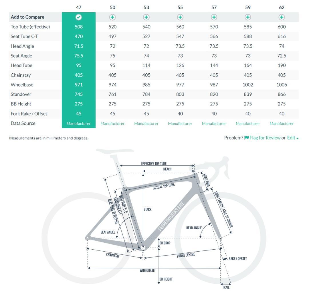 引き取り希望　JAMIS　BEATNIK　ジェイミス　グレー　47サイズ