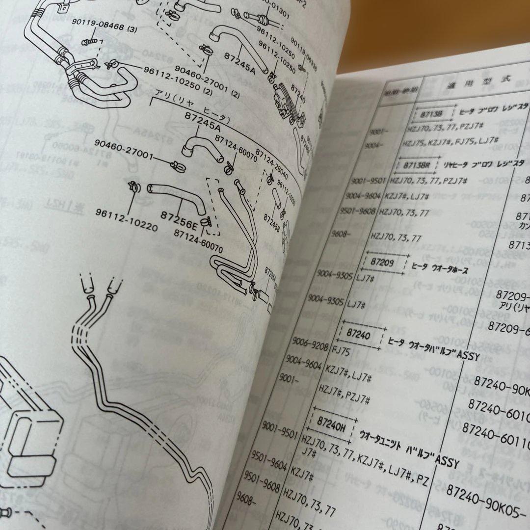 トヨタ ランドクルーザー パーツカタログ 90.1