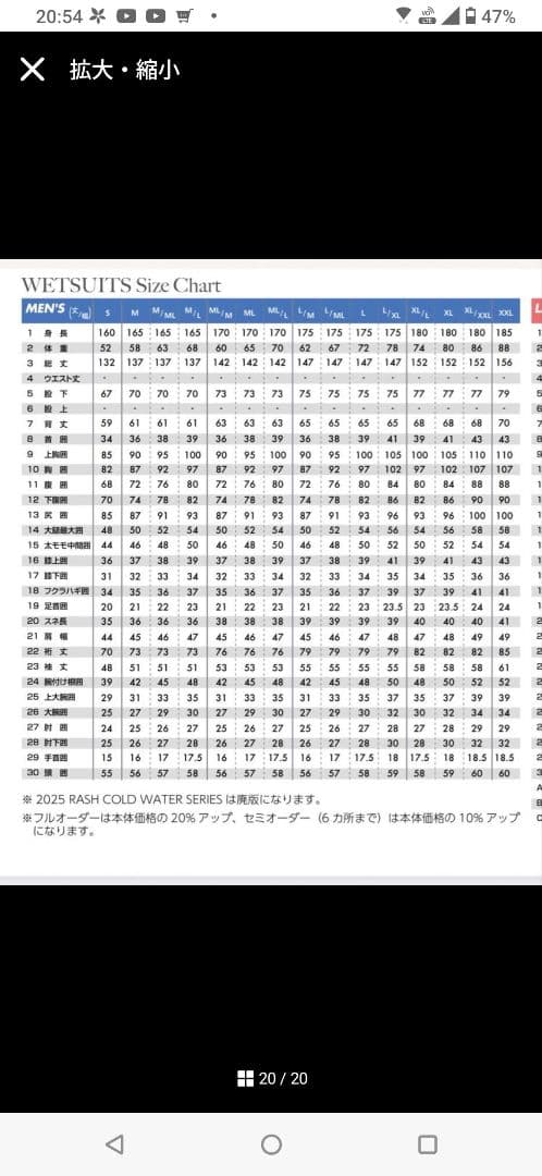 RASH WET SUITS ラッシュウェットスーツ 美品