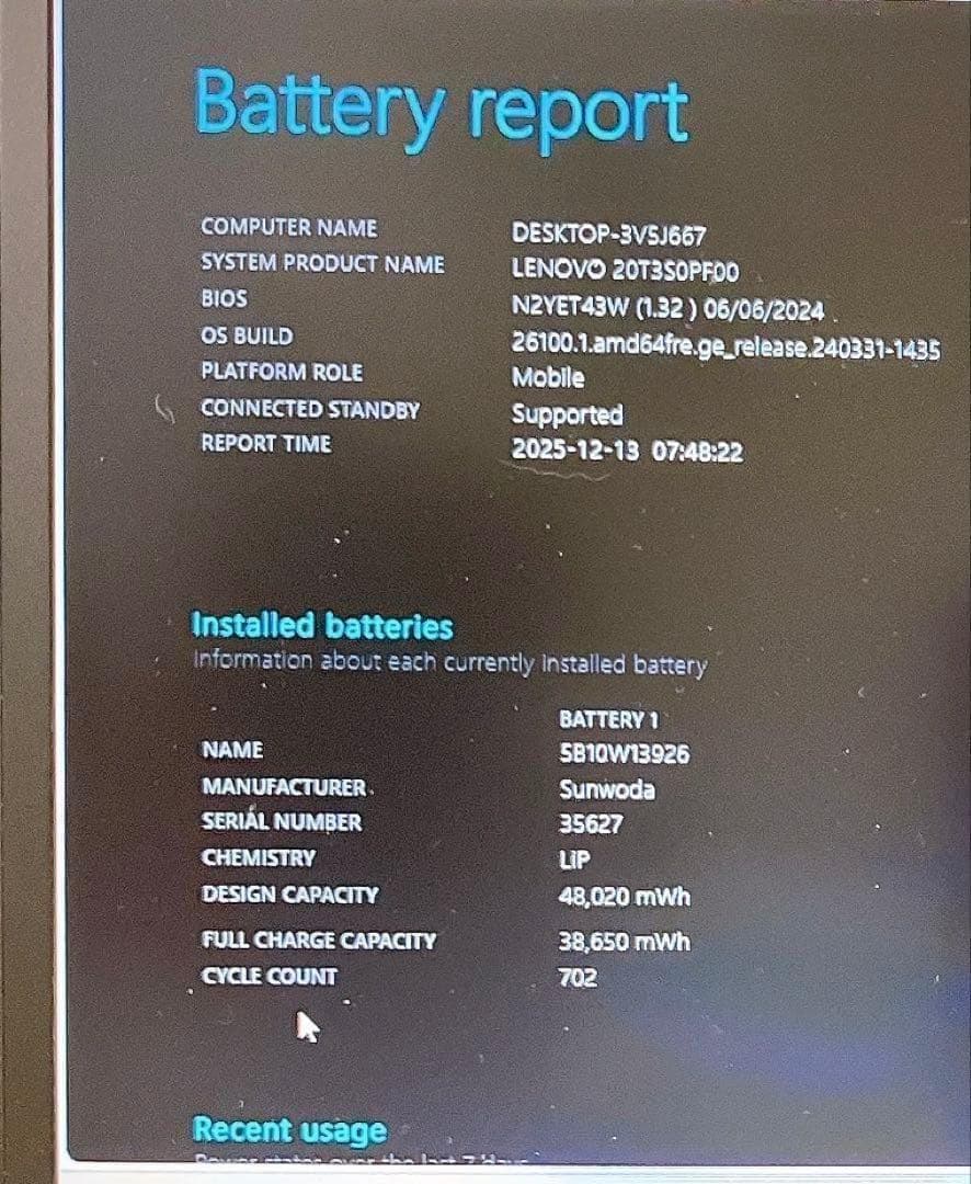 薄型軽量 ThinkPad X13 Gen1 13型 10世代 Win11