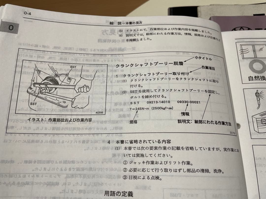 TOYOTA SOARER 配線図集セット