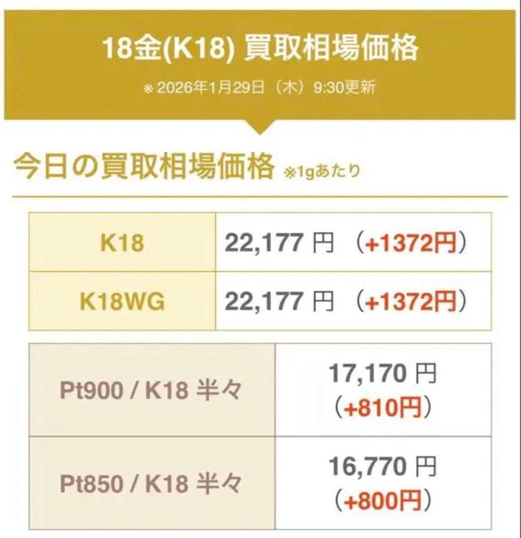 重量6.3g ゆきざき ダブルトップ k18 YG ペンダント ノンブル