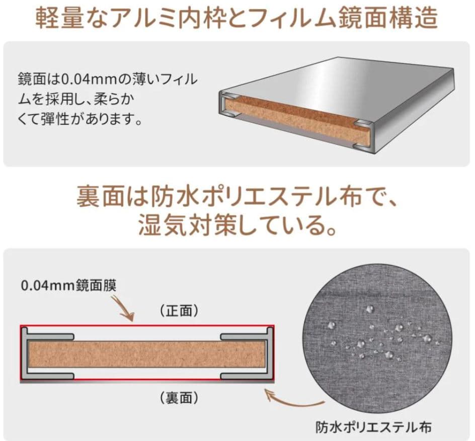 割れない 全身ミラー 姿見 フィルムミラー ブラック40×145　壁掛＆立掛