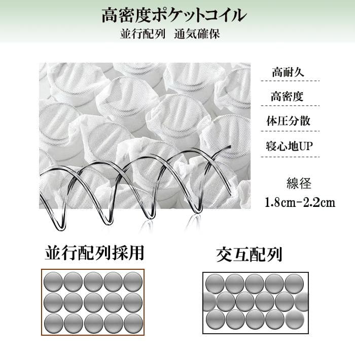 ダブルマットレス 硬め 通気 21cm厚 ポケットコイル竹炭ウレタン抗菌防臭通気