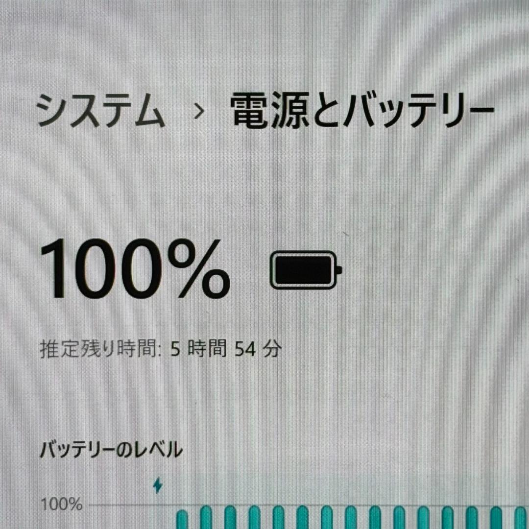 G83HV/11世代i5/SSD/16GB/FHD/13.3型/ノートパソコン