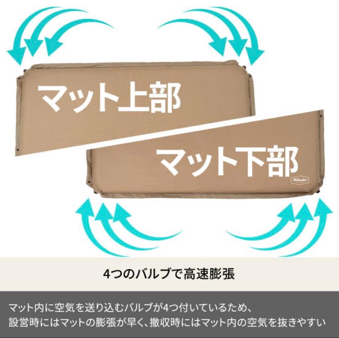 ハイランダーインフレーターマットDX 8cm ダブル