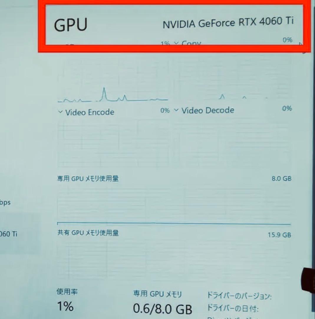 グラフィックボード・グラボ・ビデオカード RTX4060Ti