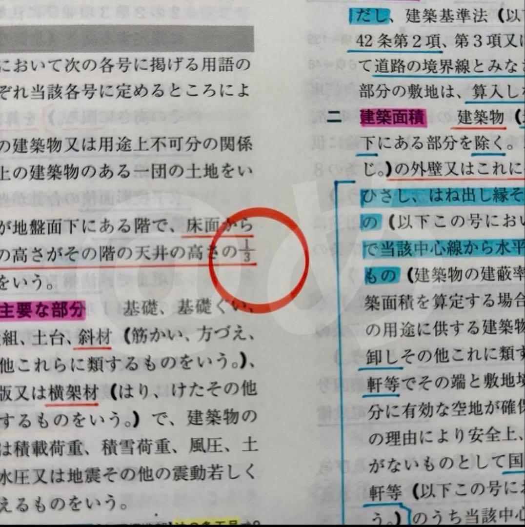 TAC 建築関係法令集 建築基準関係法令集 一級建築士 1級 2026 令和8年