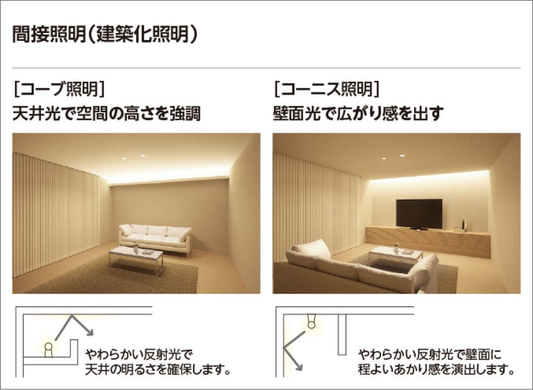 新品同等2本セット　ODELIC 調光電球色　OL291453R1 ハイパワー