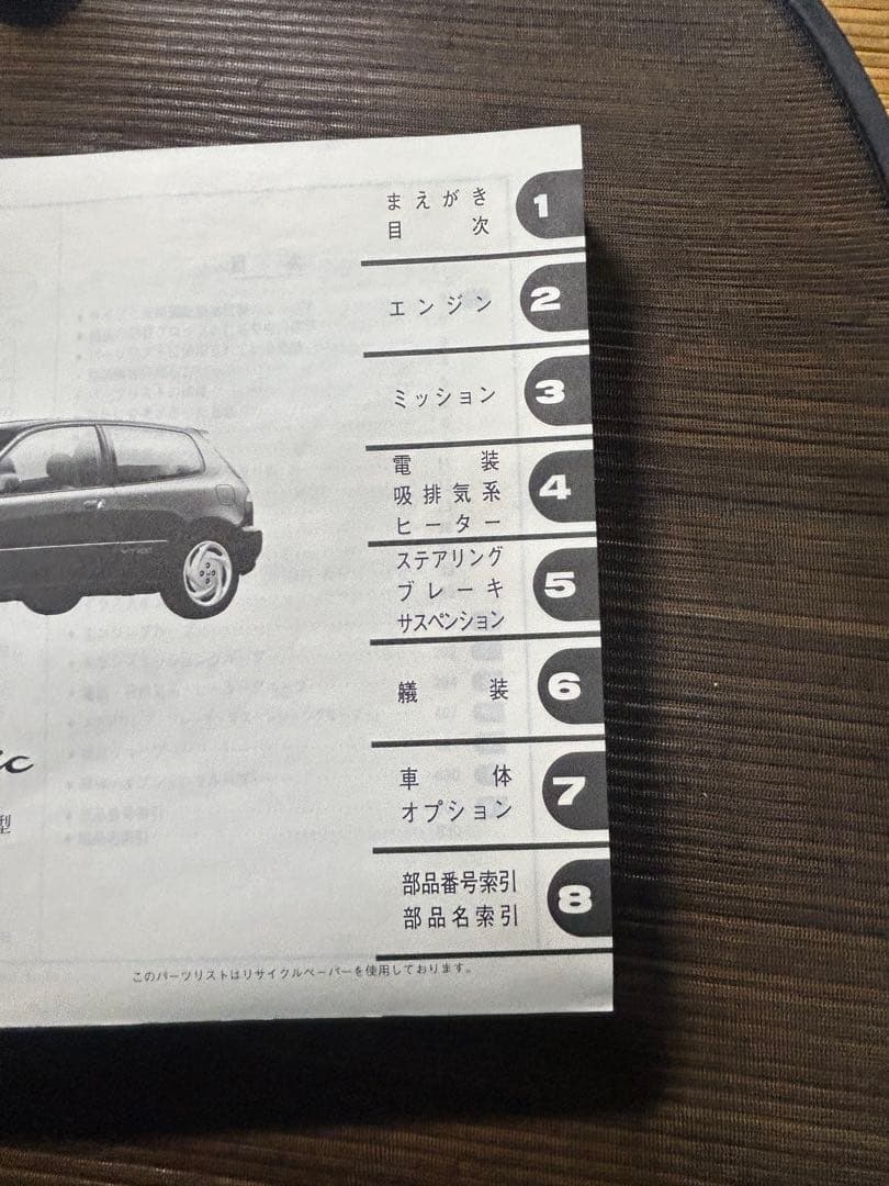 ホンダシビックEG系パーツリスト12版！