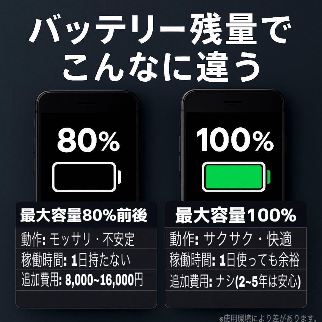 【整備済/保証付】iPhone SE2 128GB White｜SIMフリー